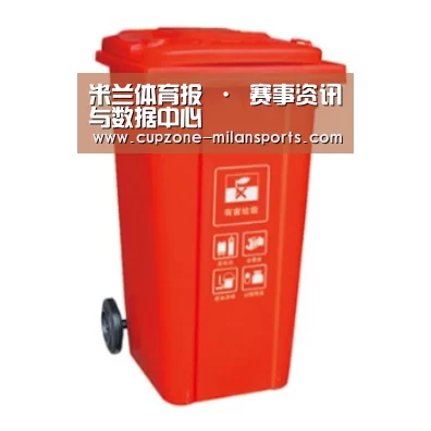 产品名称三