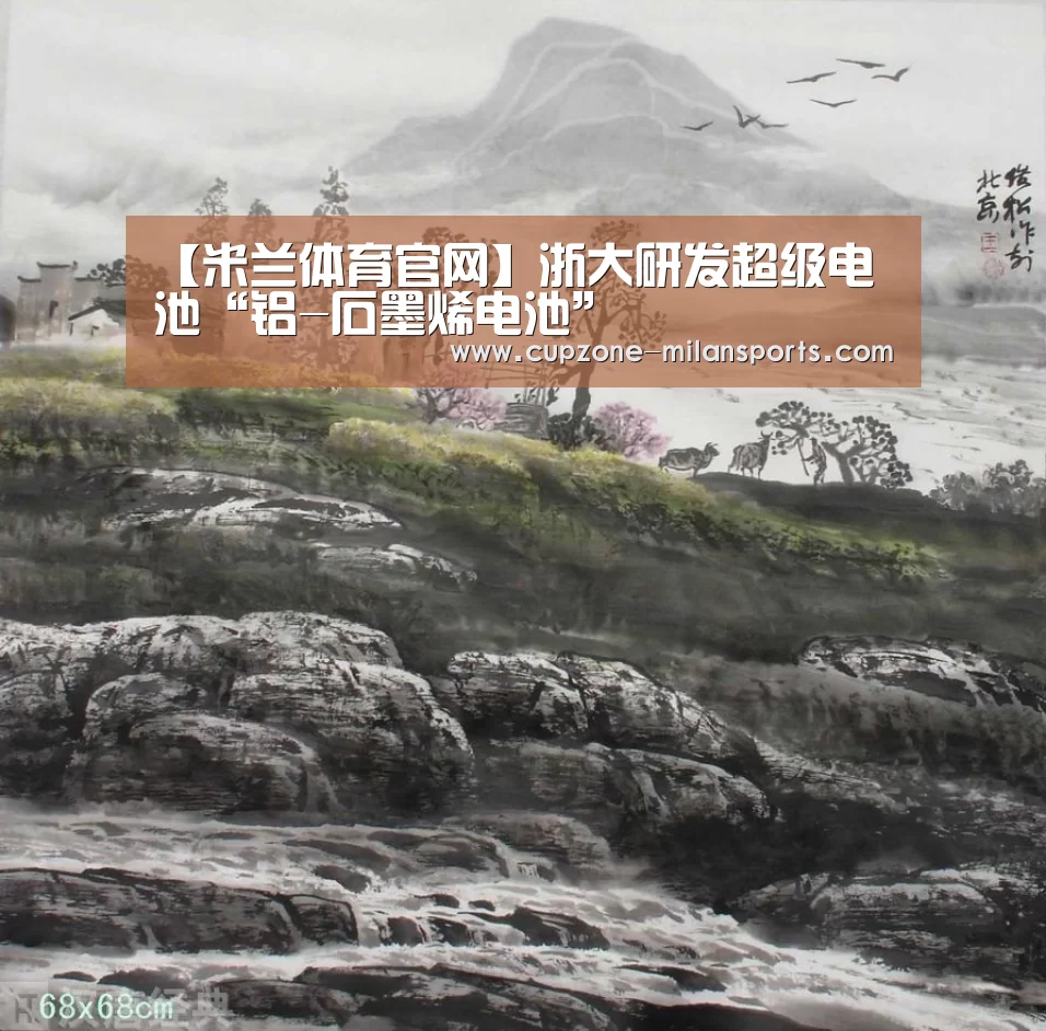 米兰电竞平台