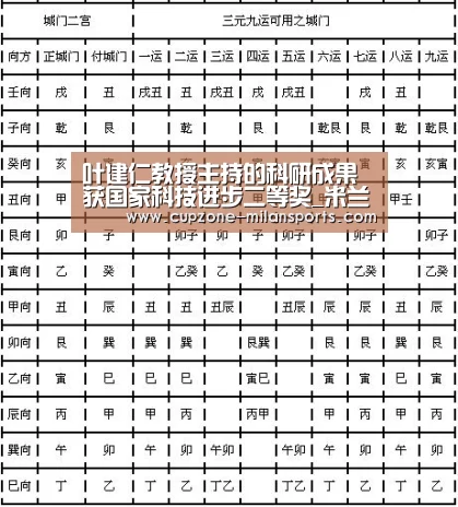 米兰体育官网